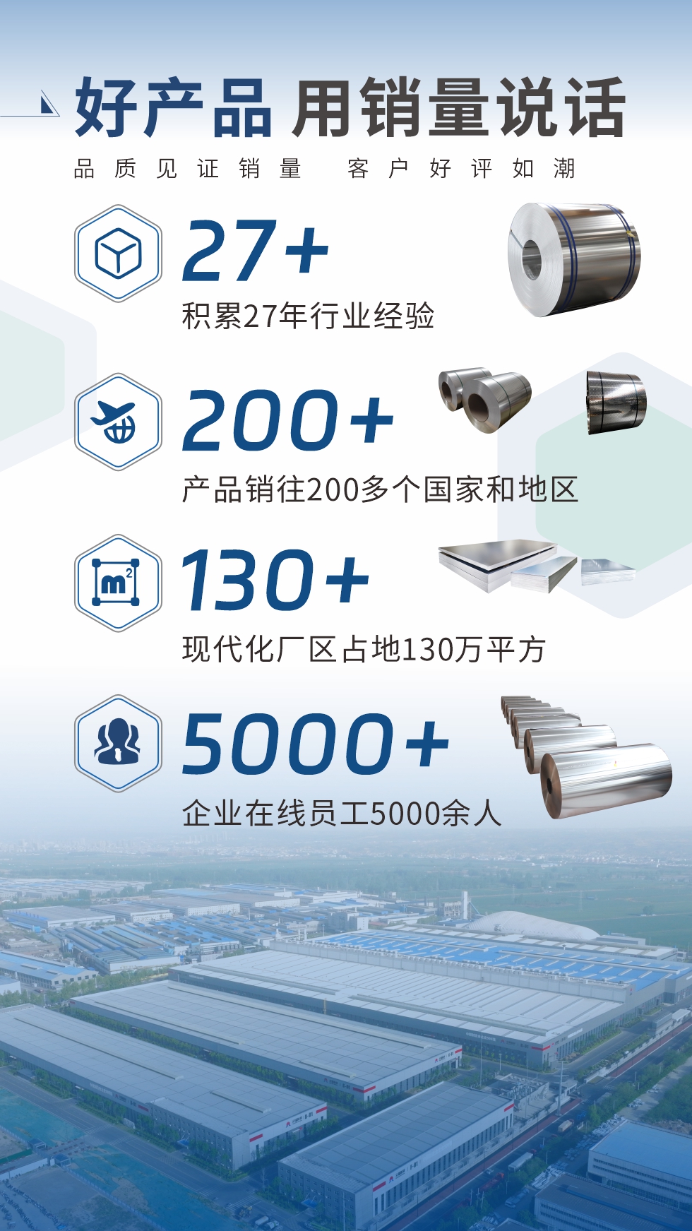 好産(chan)品(pin) 用(yong)銷量說話(hua)(品(pin)質(zhi)見證銷量 客戶(hu)好評如潮(chao));27+:積累27年(nian)行業經(jing)驗(yàn);200+:産(chan)品(pin)銷往200多(duo)箇(ge)國(guo)傢(jia)咊(he)地區(qu);130+:現(xian)代(dai)化廠(chǎng)區(qu)占地130萬平方(fang);5000+:齊(qi)業在(zai)線(xiàn)員(yuan)工(gong)5000餘人(ren)。
