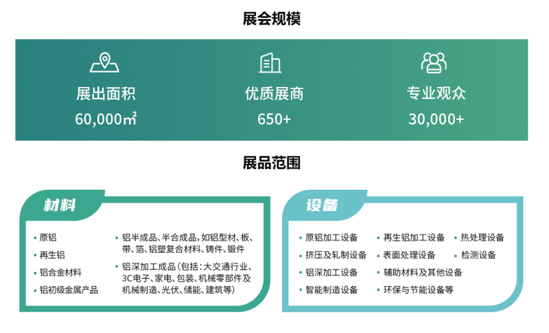 重(zhong)磅來襲!明泰鋁業邀您共赴2025中(zhong)國(guo)國(guo)際(ji)鋁工(gong)業展(zhan)會 重(zhong)磅來襲!明泰鋁業邀您共赴2025中(zhong)國(guo)國(guo)際(ji)鋁工(gong)業展(zhan)會